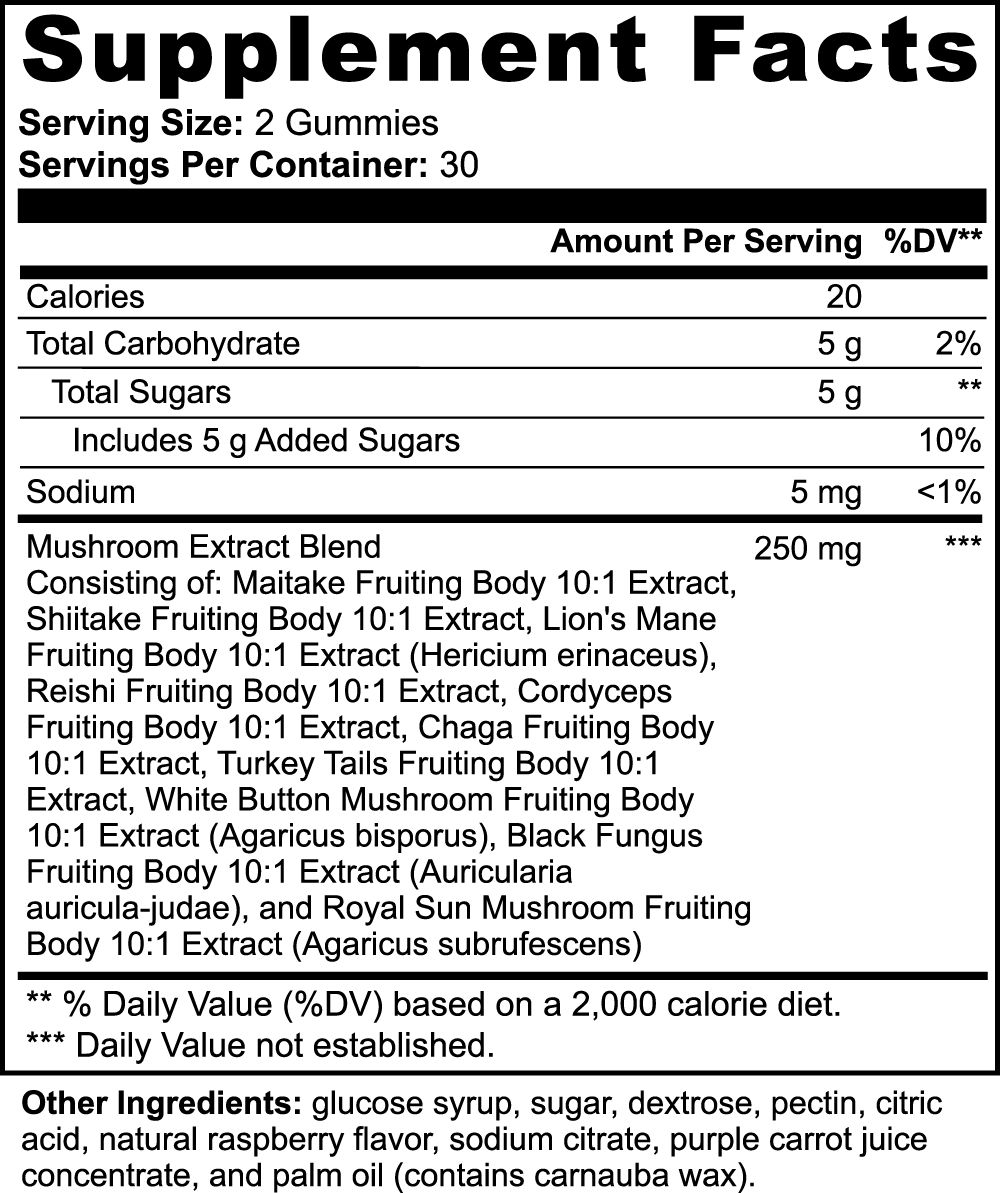 BRAIN BITES Mushroom Complex - Gummies